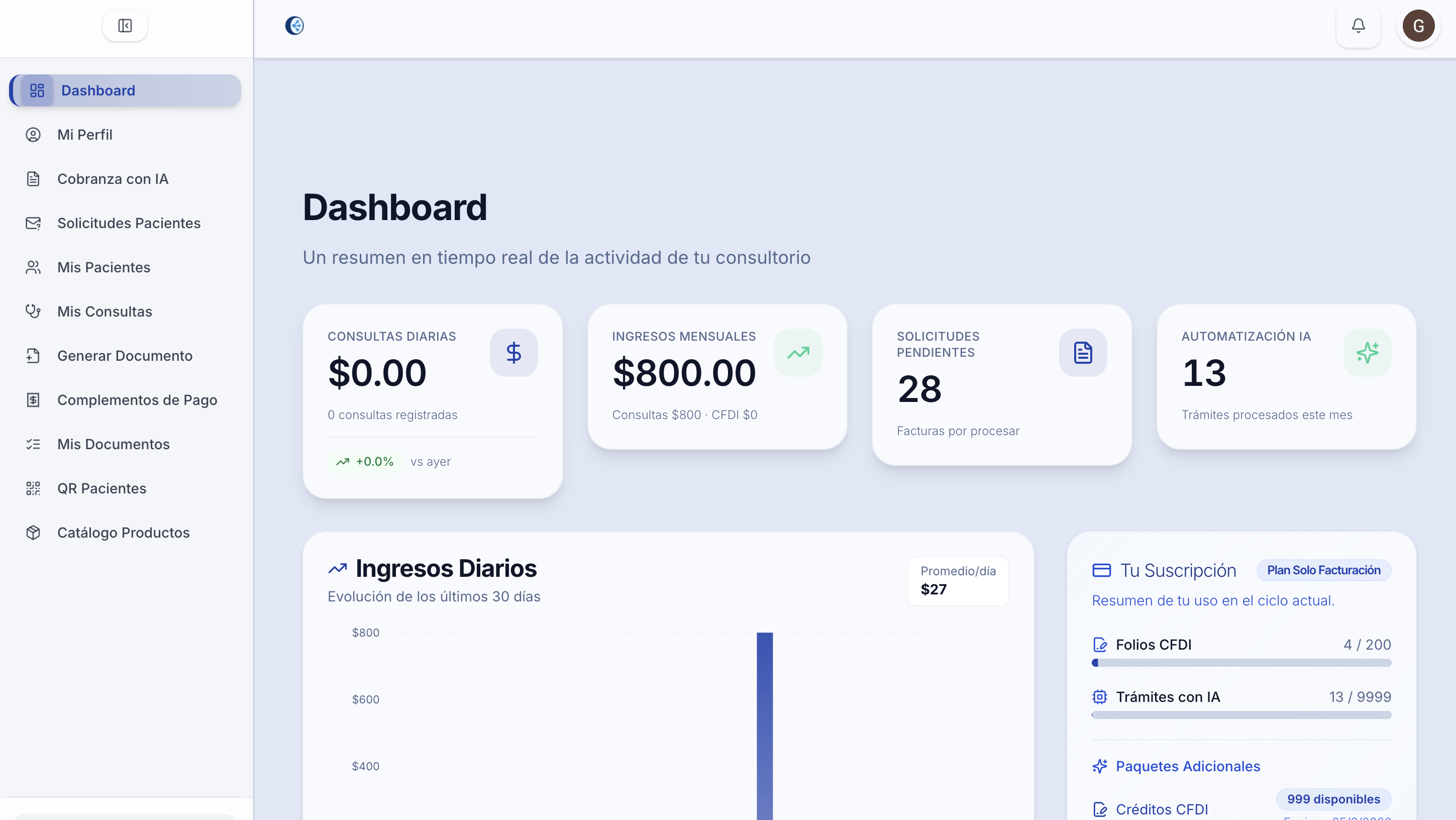 Dashboard IxcheA - Vista real del sistema